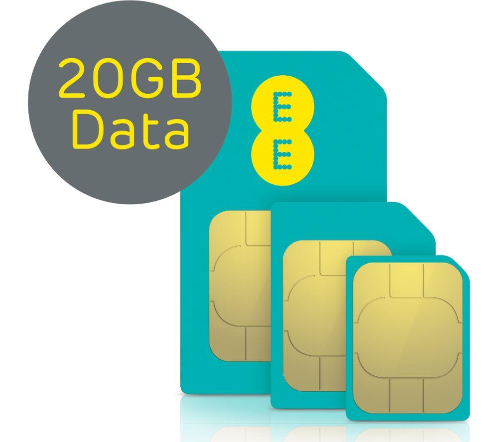 EVERYTHING 4G SIM Card 20 GB