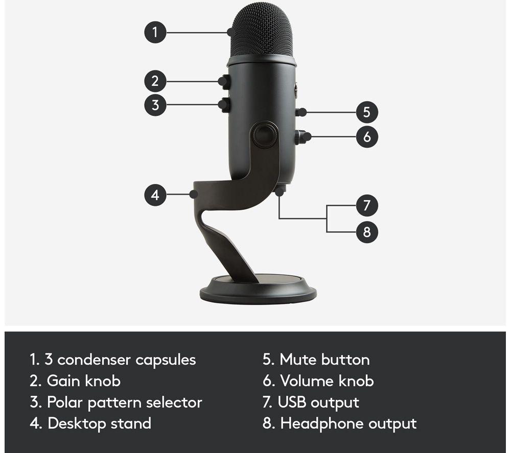 YETI USB Streaming Microphone - Blackout image number 7 of 20