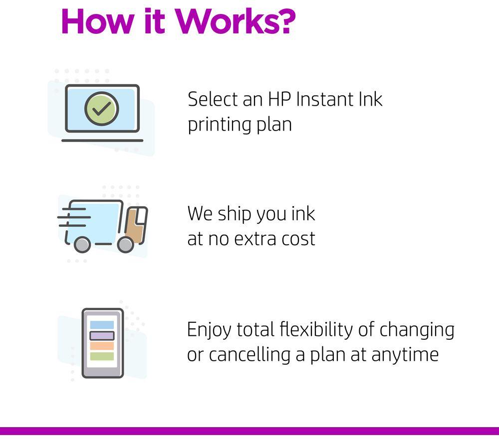 HP 302XL Original Tri-colour Ink Cartridge image number 4 of 18