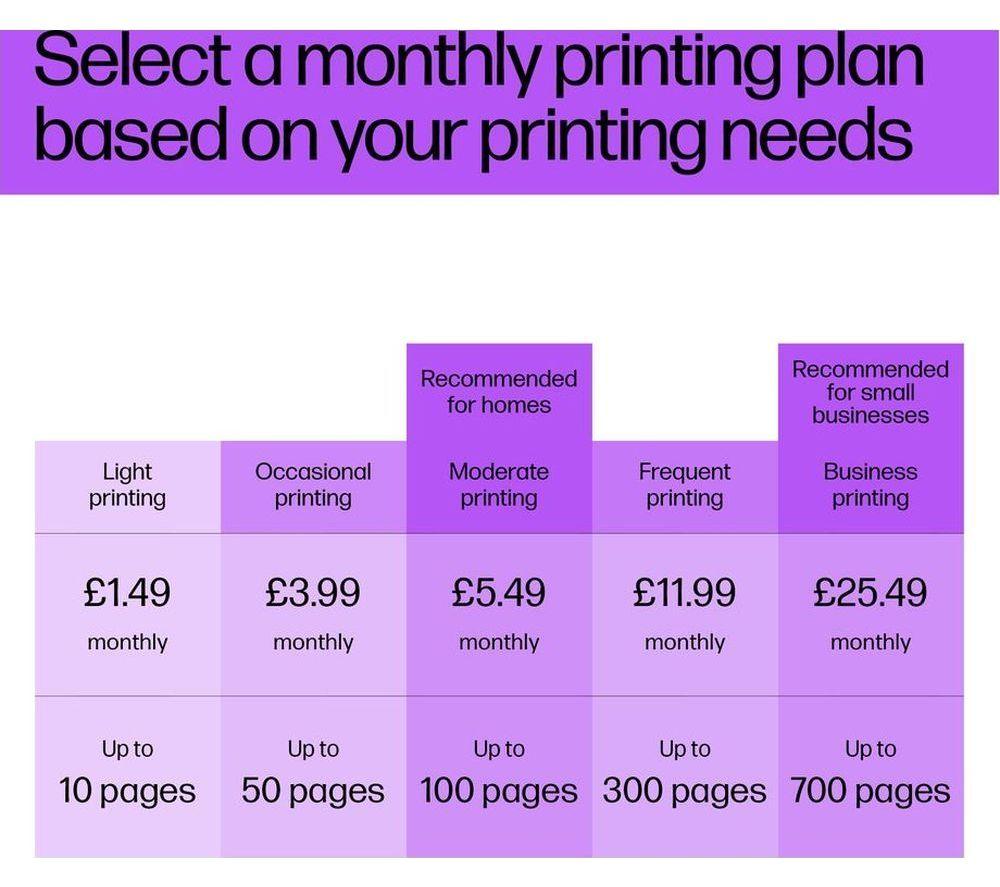 HP 302XL Original Tri-colour Ink Cartridge image number 18 of 18