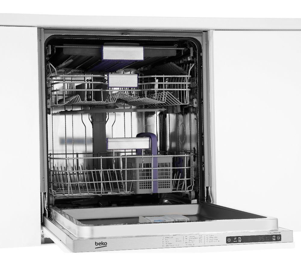 beko pro din29x20 manual