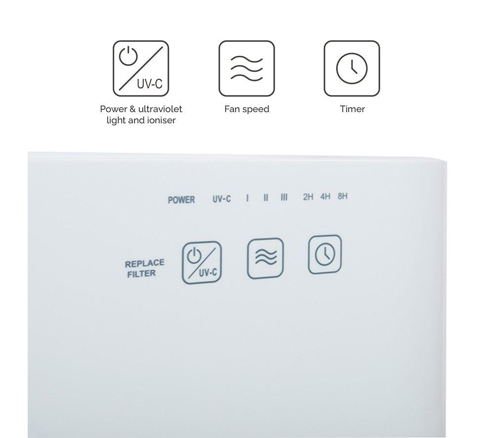 MEACO MeacoClean CA-HEPA Portable Air Purifier - White image number 8 of 9
