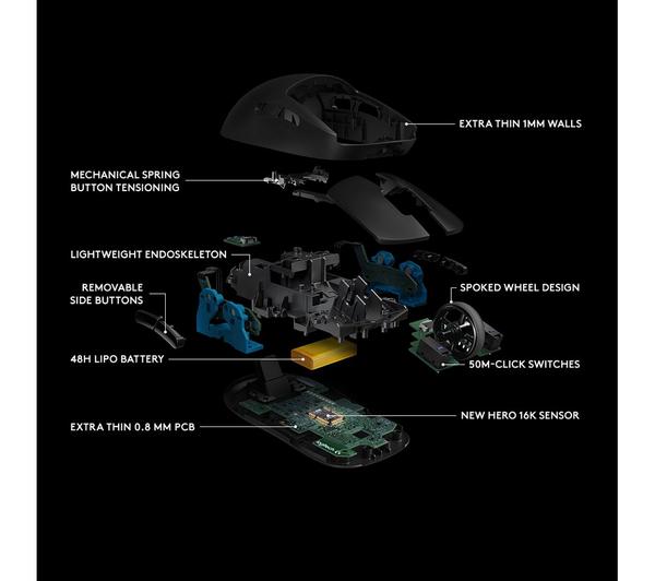 LOGITECH G PRO RGB Wireless Optical Gaming Mouse image number 6