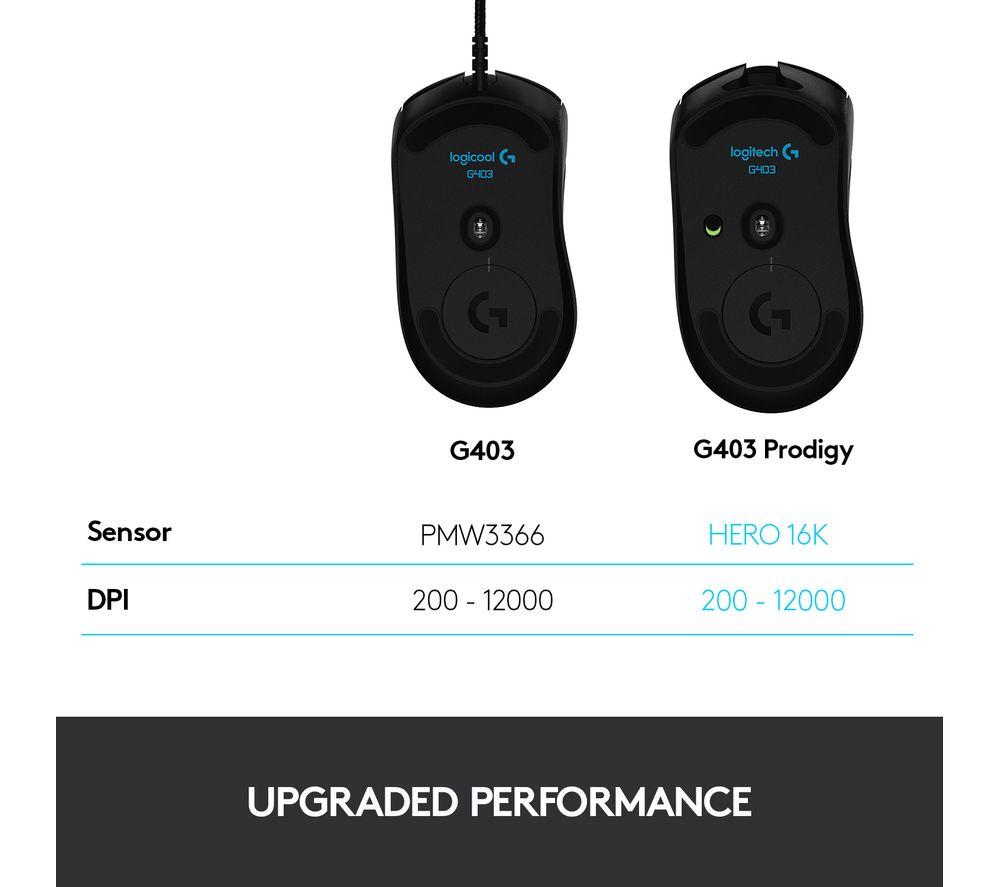 Buy LOGITECH G403 HERO RGB Optical Gaming Mouse | Currys