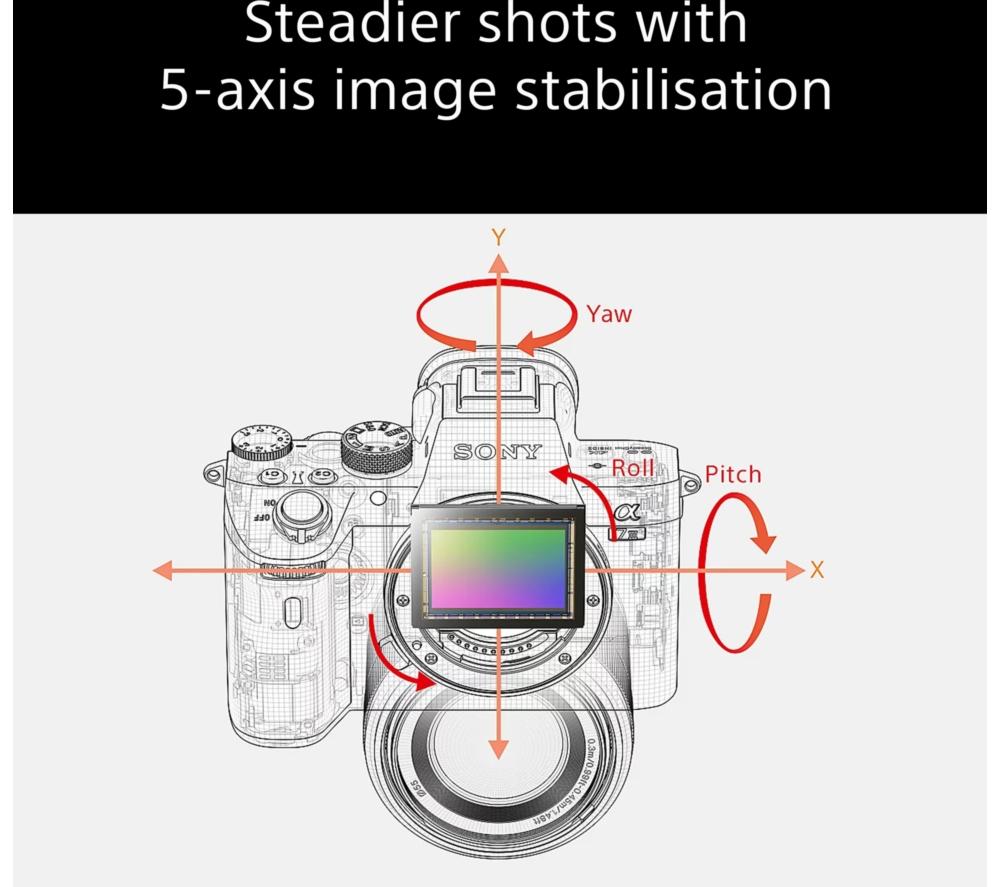 SONY a7 III Mirrorless Camera with 28-70 mm f/3.5-5.6 Zoom Lens image number 8 of 13