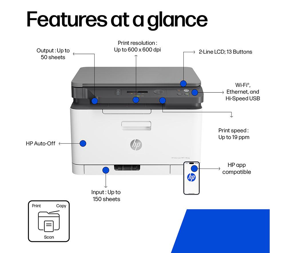 HP MFP 178nw AirPrint All-in-One Wireless Laser Colour Printer image number 4 of 20