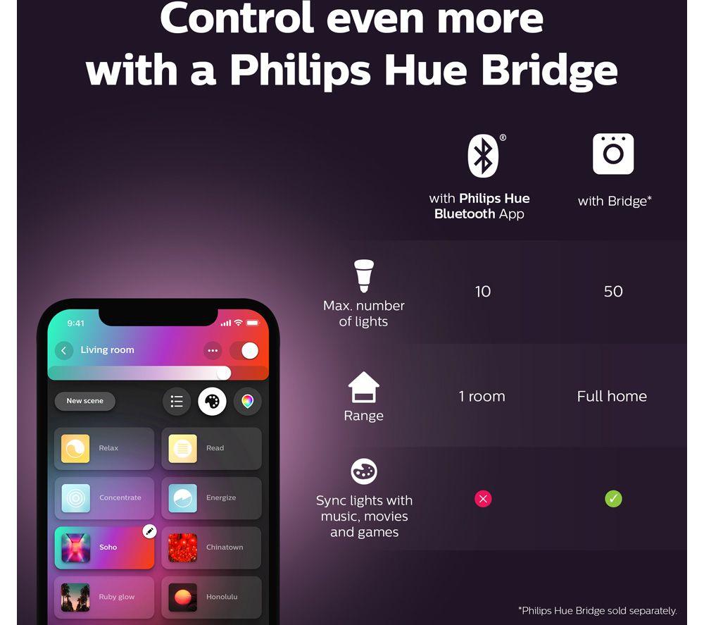 PHILIPS HUE Go 2.0 White & Colour Ambiance Smart Portable Light with Bluetooth image number 9 of 11