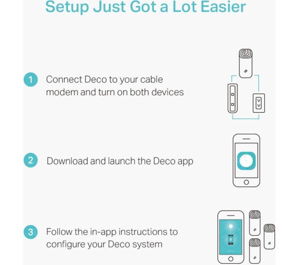 TP-LINK Deco M4 Whole Home WiFi System - Triple Pack image number 7 of 9