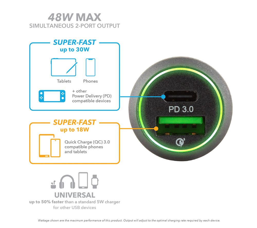 VELD VC48DG Super Fast 48 W 2-Port USB Car Charger image number 3 of 9