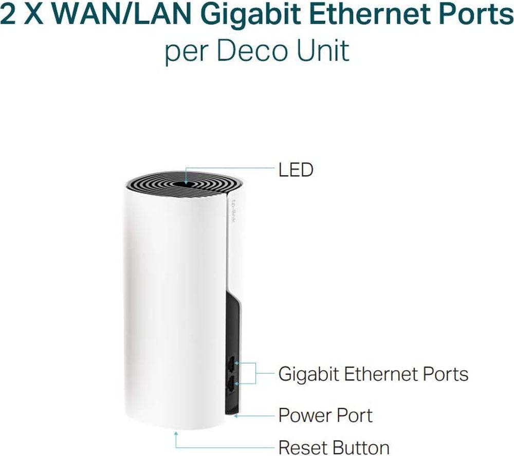 TP-LINK Deco P9 Whole Home WiFi System - Triple Pack image number 6 of 9