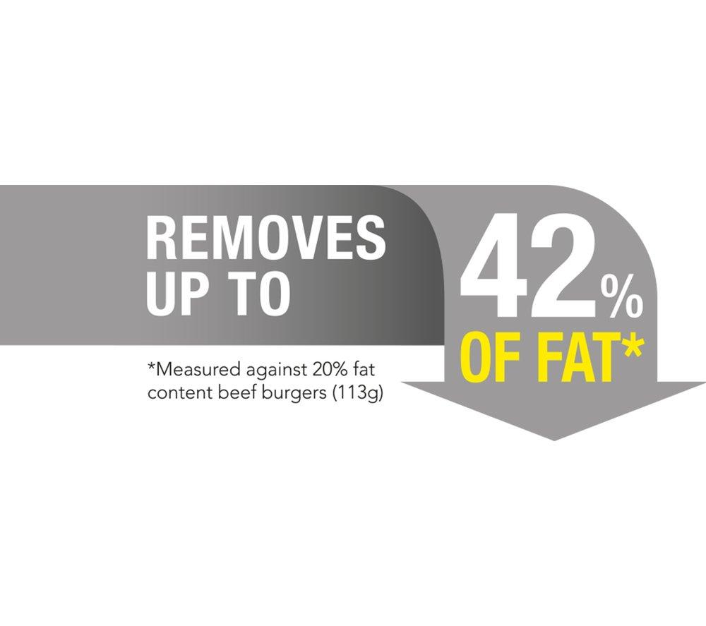 GEORGE FOREMAN 25800 Small Fit Grill - Black image number 8 of 12