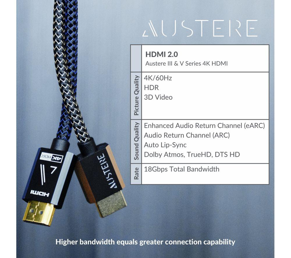 AUSTERE III Series Active Premium High Speed HDMI Cable - 5 m image number 10 of 15
