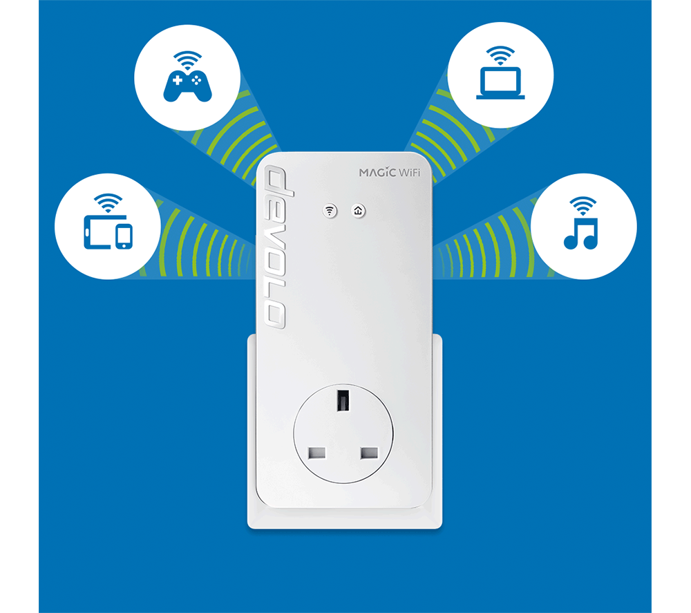 DEVOLO Magic 2 WiFi Next Powerline Starter Kit - Twin Pack image number 5 of 11