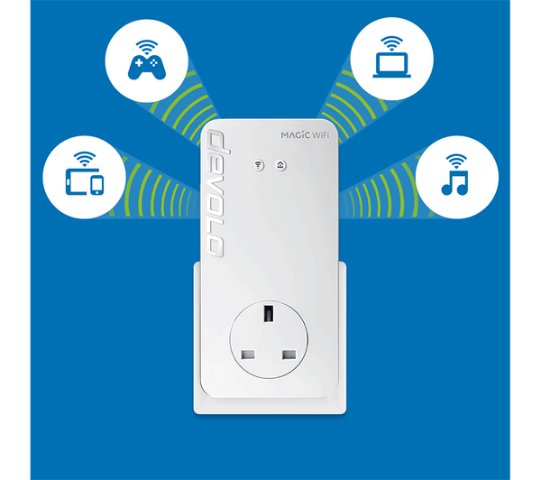 Buy DEVOLO Magic 2 WiFi Next Powerline Adapter Add-On