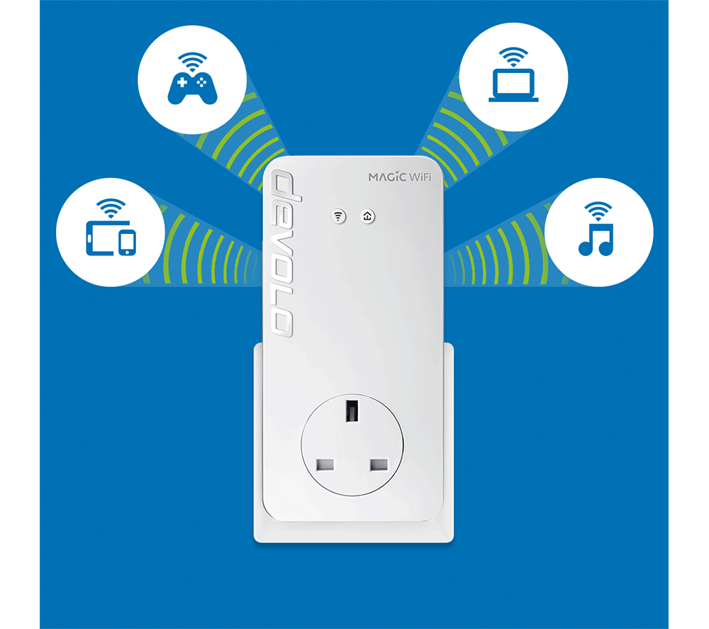 Buy DEVOLO Magic 2 WiFi Next Powerline Adapter Add-On