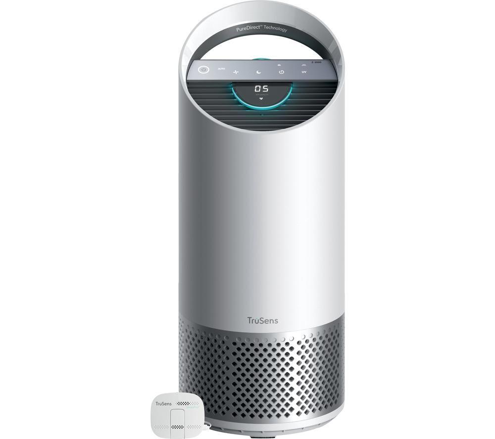 LEITZ TruSens Z-2000 Air Purifier review