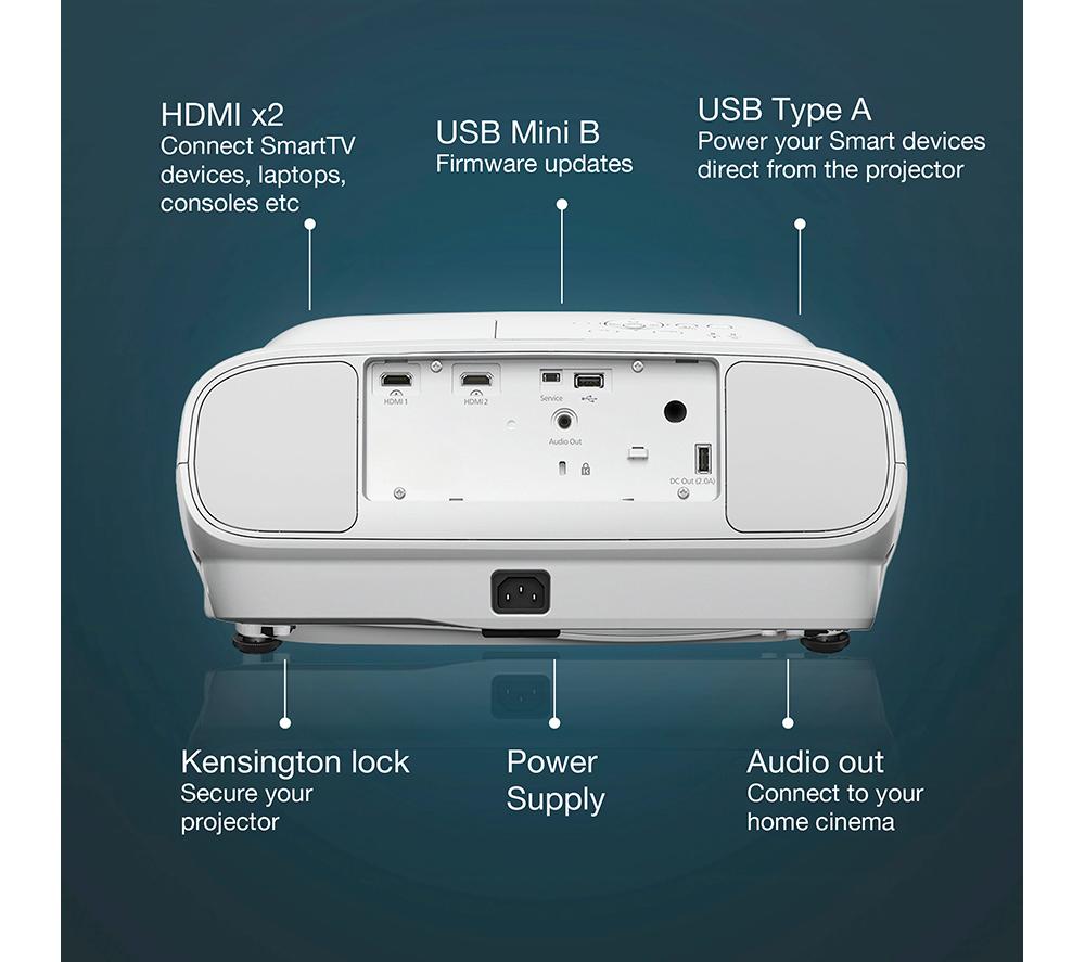 EPSON 4K PRO-UHD EH-TW7000 Home Cinema Projector image number 2 of 9
