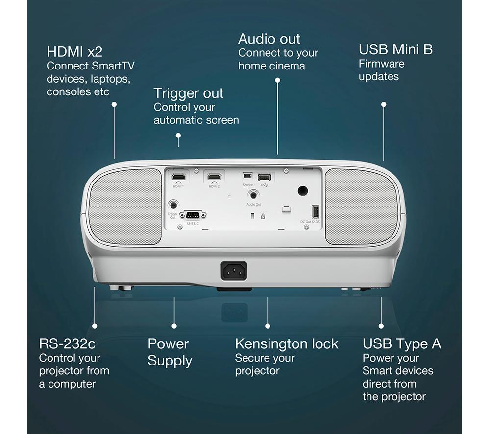 EPSON 4K PRO-UHD EH-TW7100 Home Cinema Projector image number 2 of 9