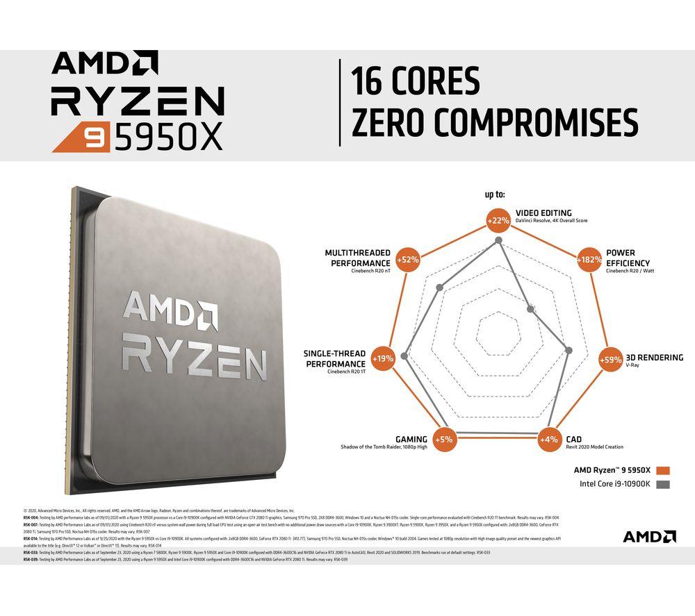 Buy AMD Ryzen 9 5950X Processor | Currys