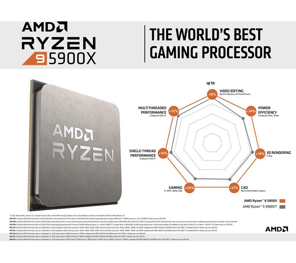 Buy AMD Ryzen 9 5900X Processor | Currys