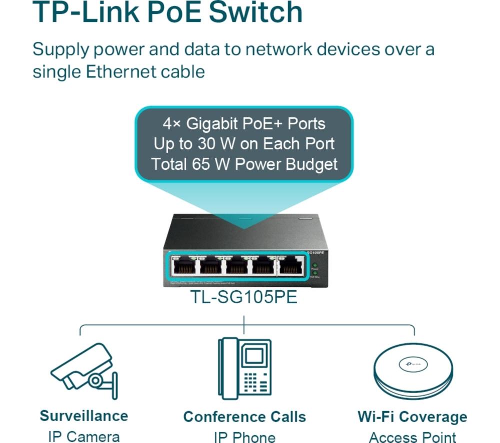TP-LINK TL-SG105PE Easy Smart Managed Network Switch - 5 port image number 4 of 7
