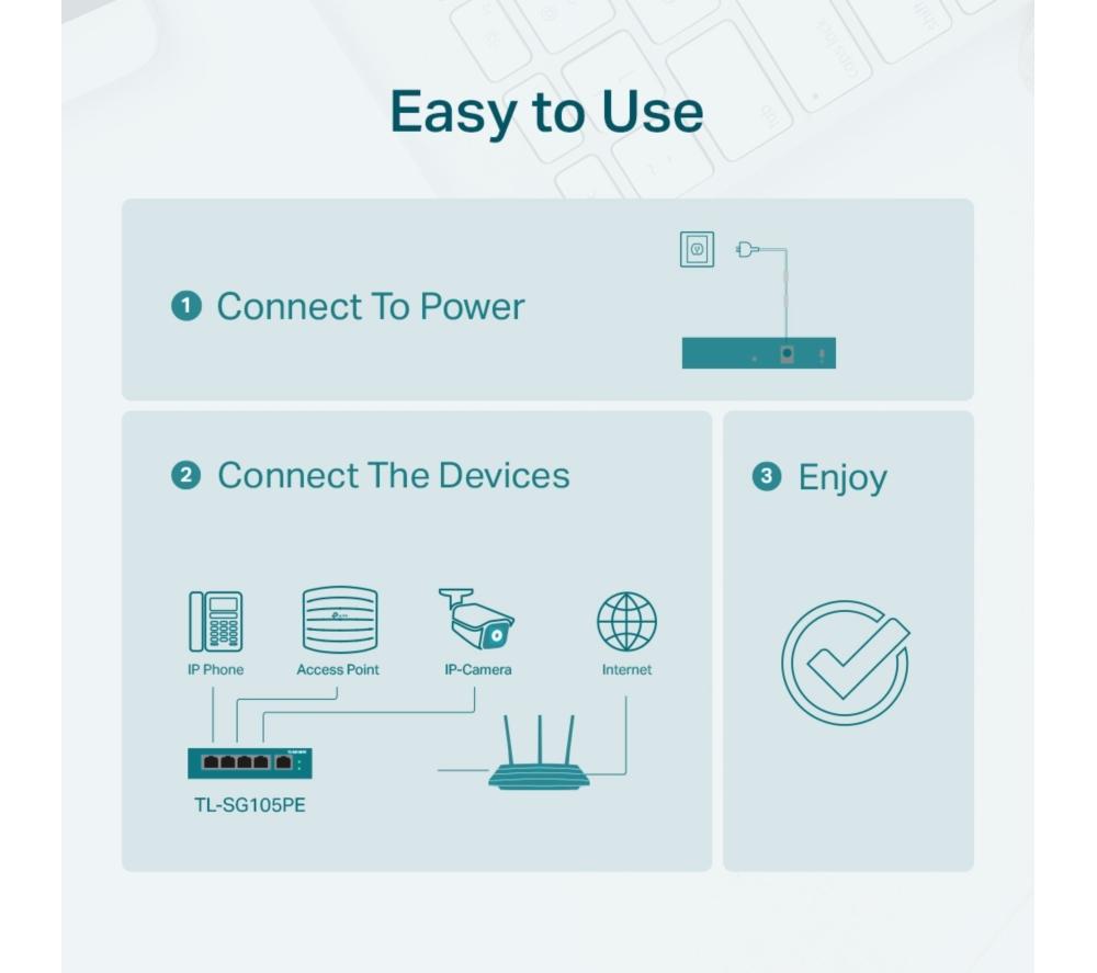TP-LINK TL-SG105PE Easy Smart Managed Network Switch - 5 port image number 6 of 7