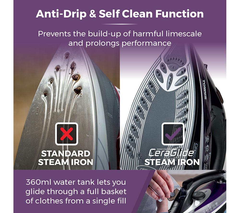 TOWER CeraGlide Ultra Speed T22013PR Steam Iron - Purple image number 5 of 8