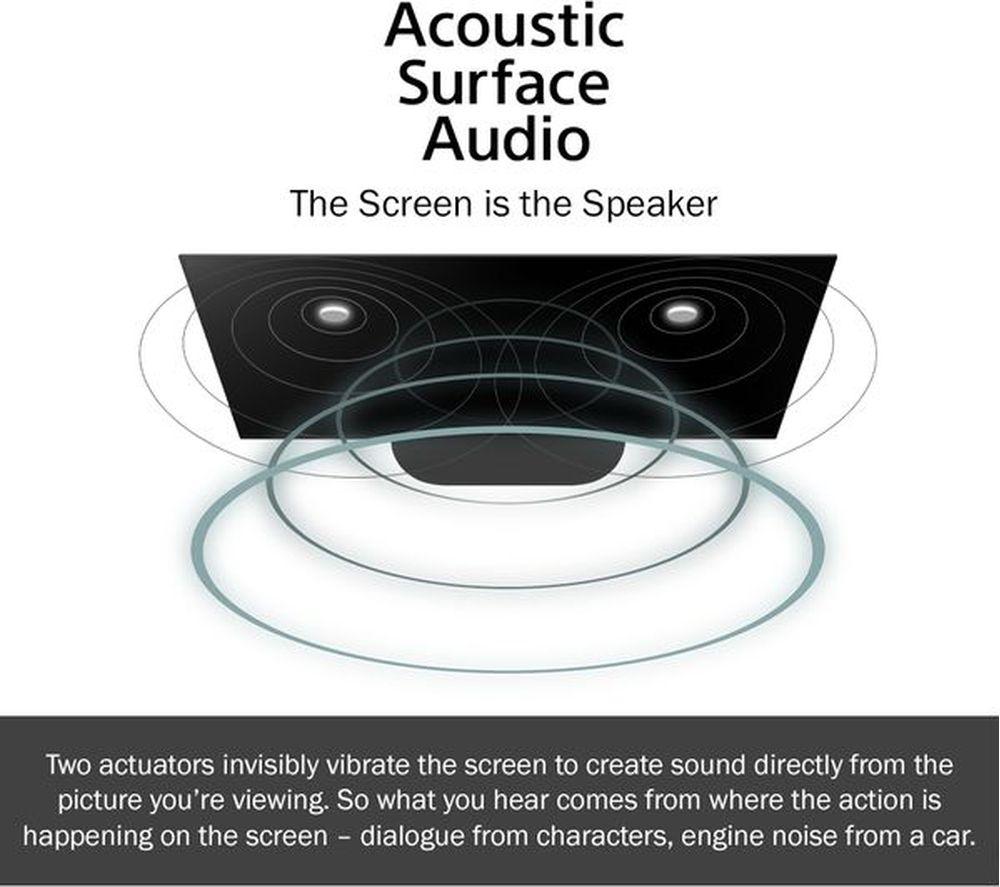 Buy SONY BRAVIA KE48A9BU 48" Smart 4K Ultra HD HDR OLED TV with Google