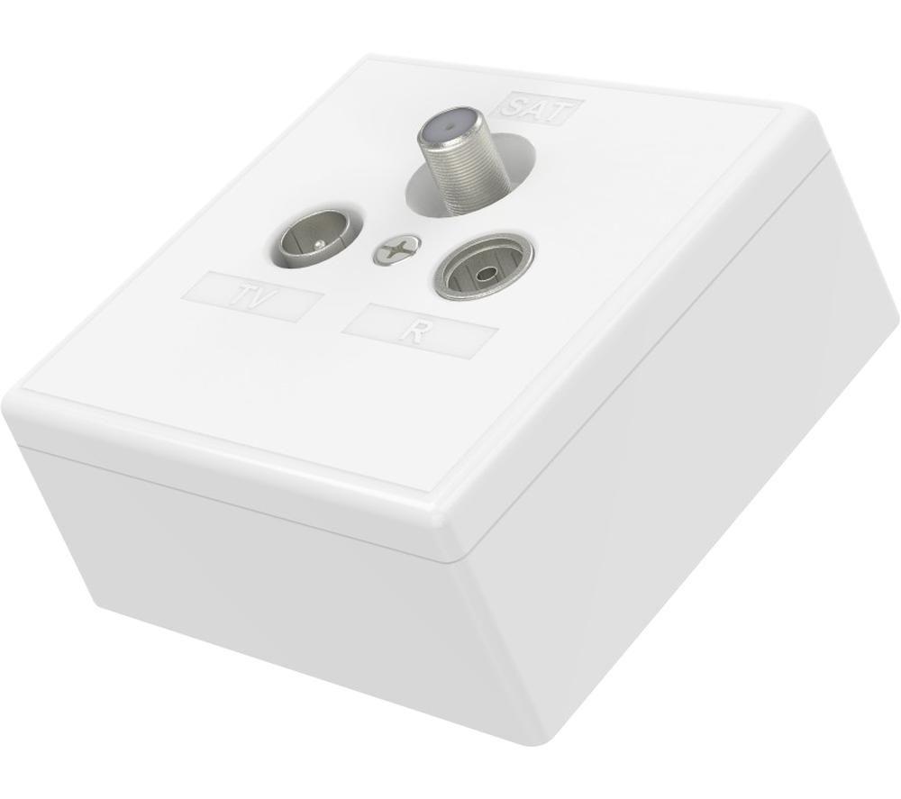 HAMA Skitu 205288 Universal Aerial Socket review