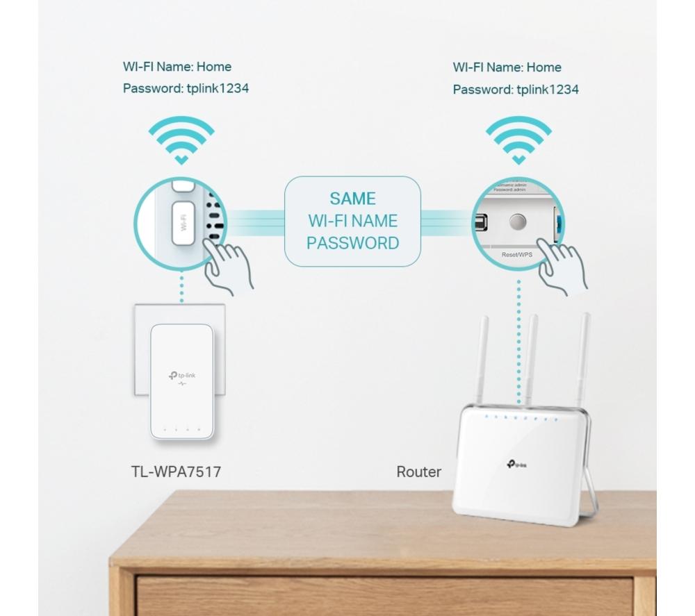TP-LINK TL-WPA7517 AV1000 WiFi Powerline Adapter Kit - Twin Pack image number 5 of 8