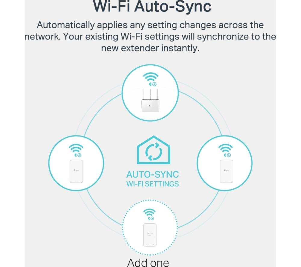 TP-LINK TL-WPA7517 AV1000 WiFi Powerline Adapter Kit - Twin Pack image number 6 of 8