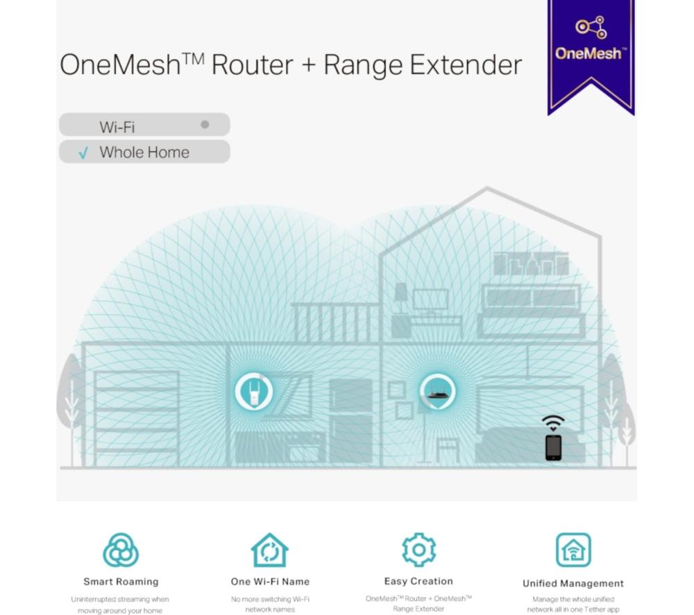 TP-LINK RE315 WiFi Range Extender - AC 1200, Dual-band image number 4 of 9
