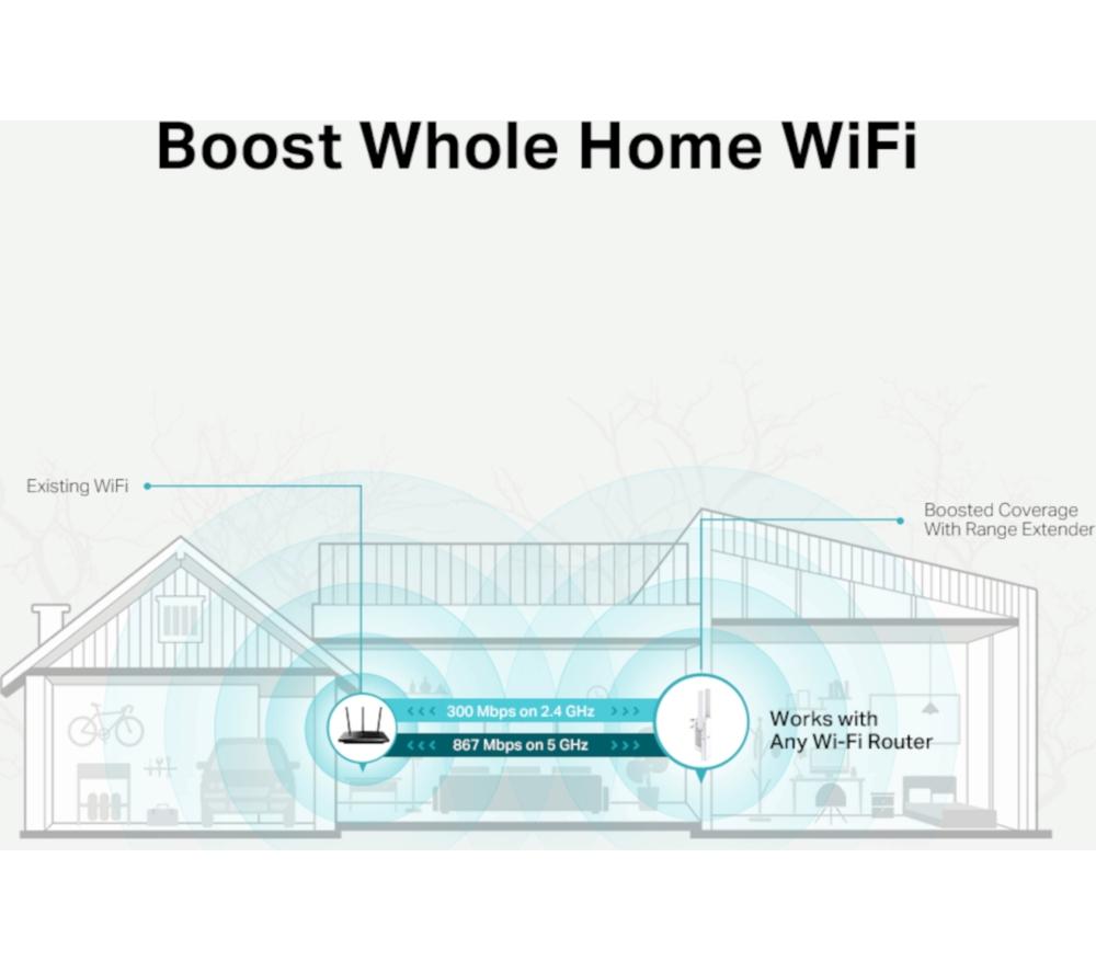 TP-LINK RE315 WiFi Range Extender - AC 1200, Dual-band image number 8 of 9