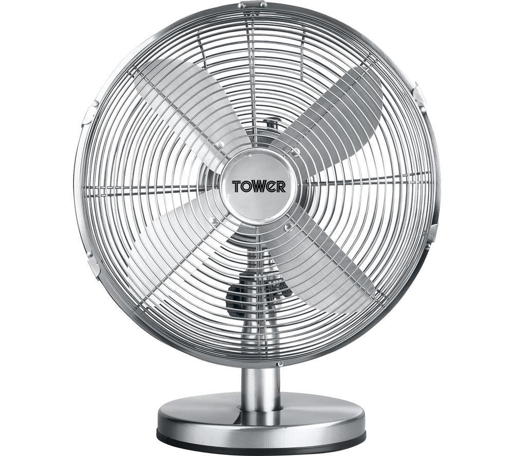 TOWER T605000 Portable 12" Desk Fan review