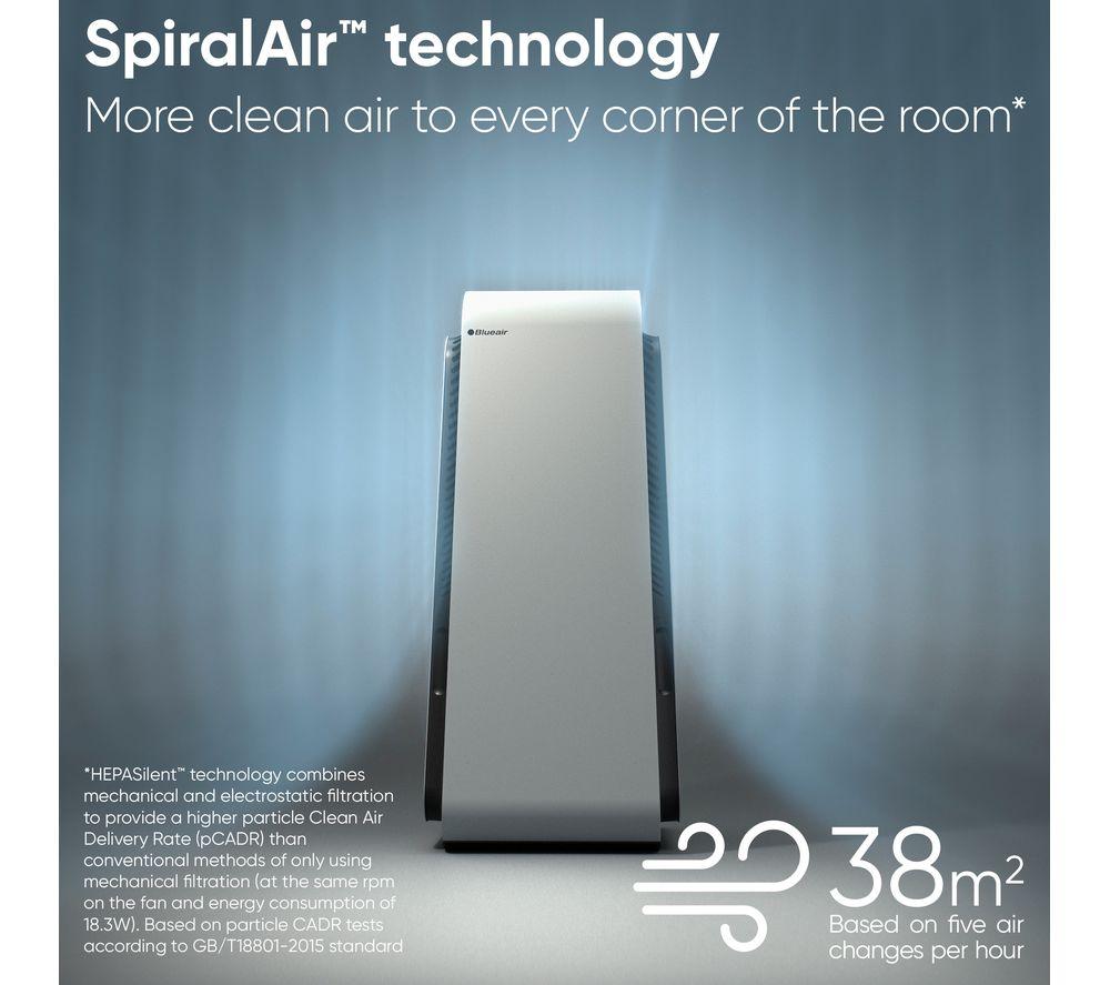 BLUEAIR HealthProtect 7470i Smart Air Purifier image number 6 of 11