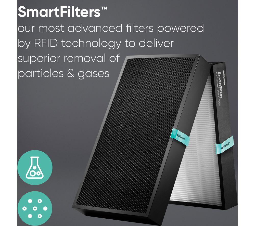 BLUEAIR HealthProtect 7470i Smart Air Purifier image number 9 of 11