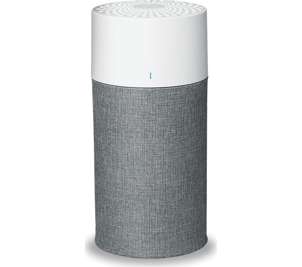 BLUEAIR Blue 3410 Air Purifier review