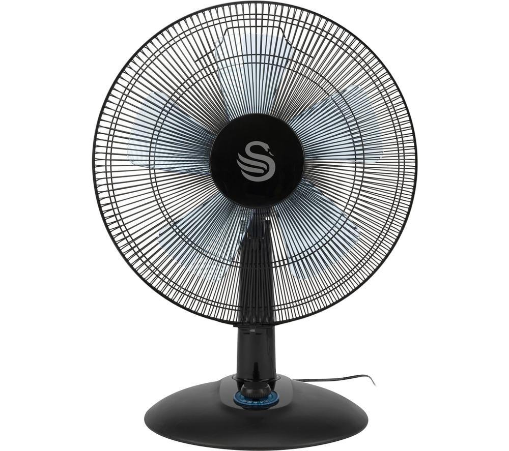 SWAN Silence & Turbo SFA23022N 12" Desk Fan review