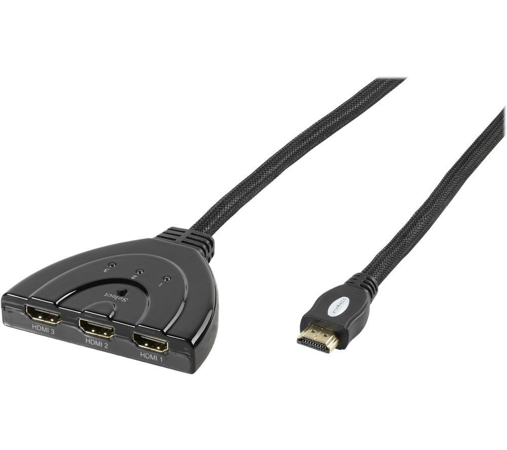 VIVANCO 47079 Dual HDMI Switcher review