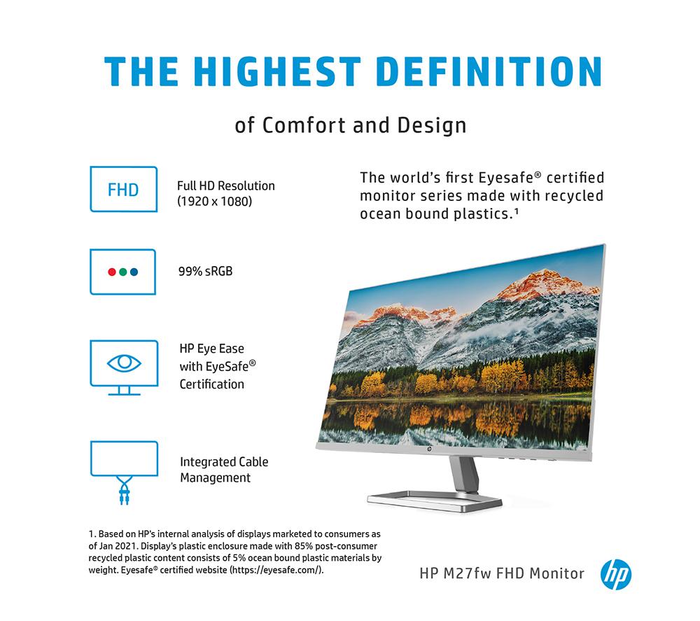 HP 27 inch 1080P Computer Monitor in Silver and Black, 27 Full HD (1920 x  1080) 75Hz Anti-Glare IPS Display with AMD FreeSync, 2 HDMI, 1 VGA, Highly