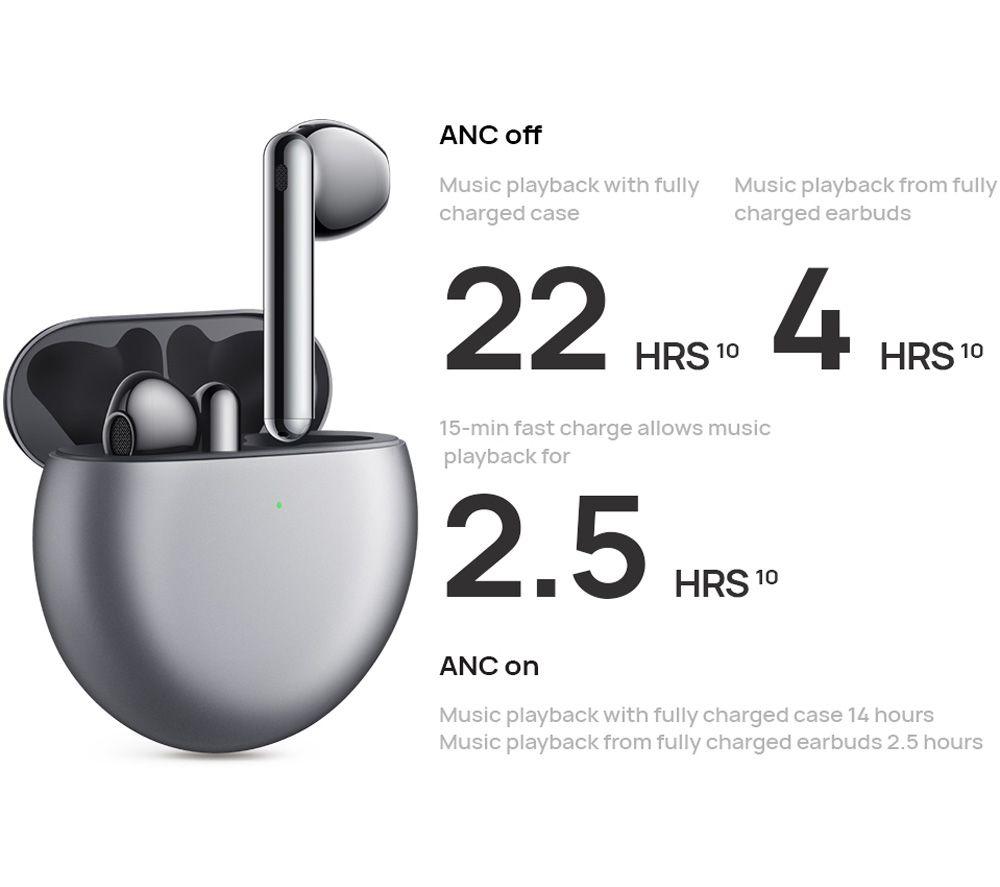 HUAWEI Freebuds 4 Wireless Noise-Cancelling Earphones & Band 6 Bundle - Silver & Black image number 16 of 17