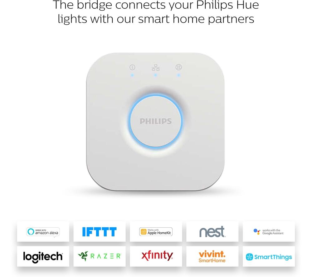PHILIPS HUE Bridge image number 6 of 8
