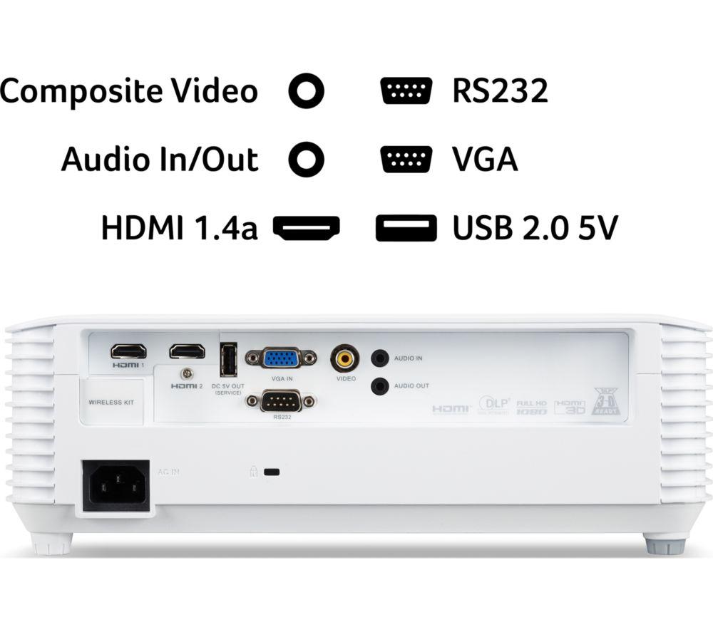 ACER H6518STi Full HD Home Cinema Projector image number 10 of 10