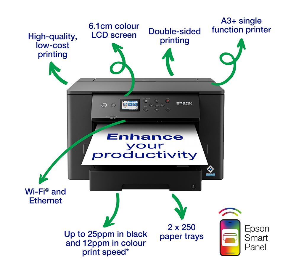 A3 printer outlet scanners