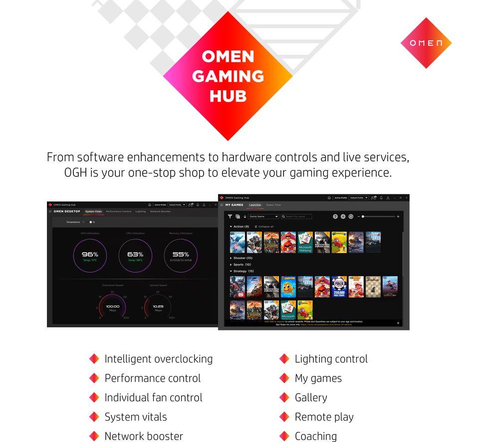 HP OMEN 45L Gaming PC - AMD Ryzen 7, RTX 3070 Ti, 1 TB SSD image number 9 of 10