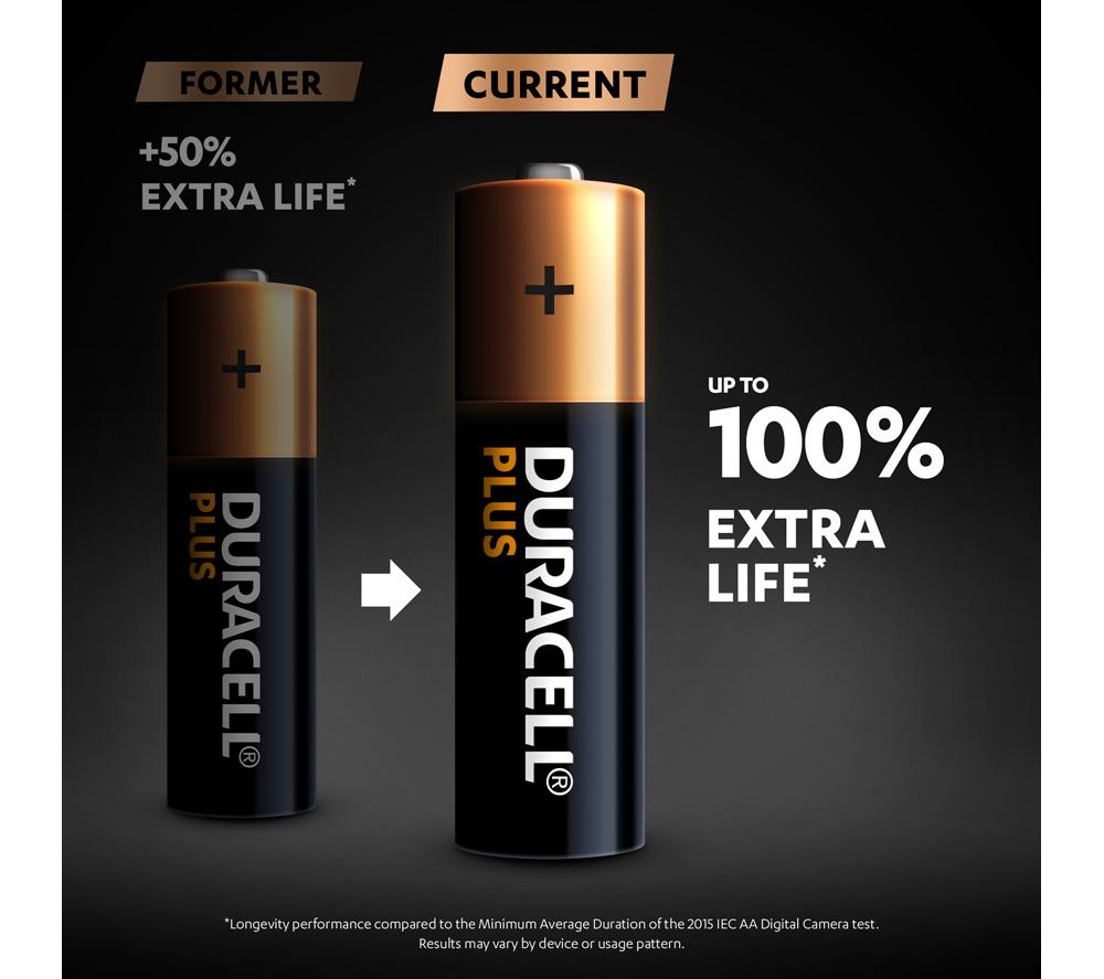 DURACELL Plus AA Alkaline Batteries - Pack of 4 image number 8 of 8