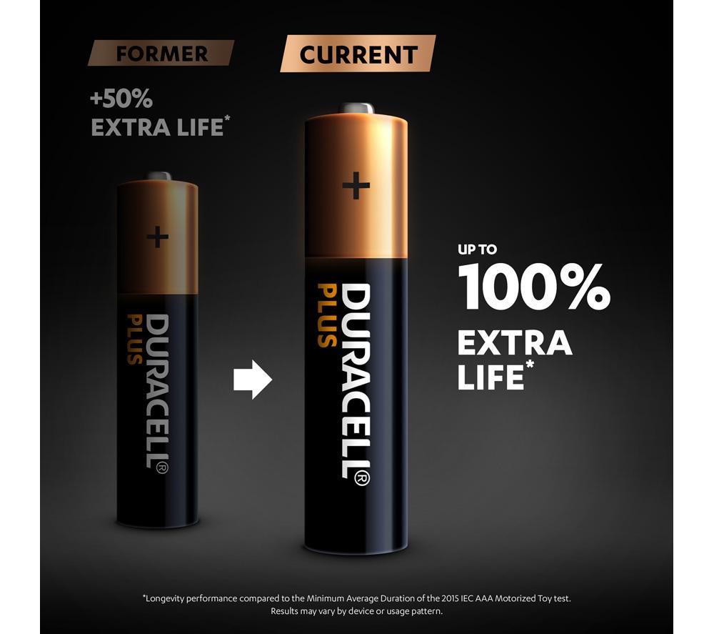 DURACELL Plus AAA Alkaline Batteries - Pack of 4 image number 8 of 8