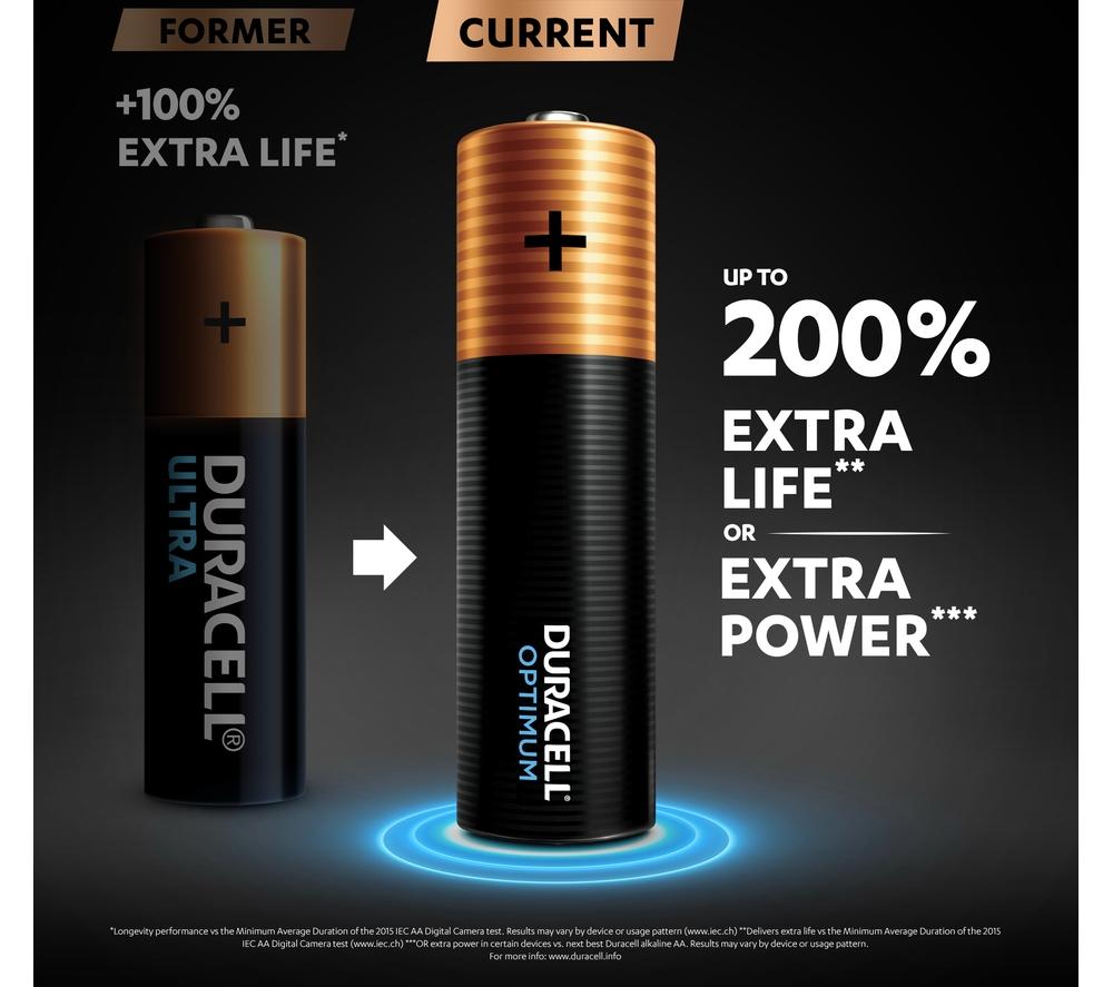 DURACELL Optimum AA Alkaline Batteries - Pack of 12 image number 2 of 5