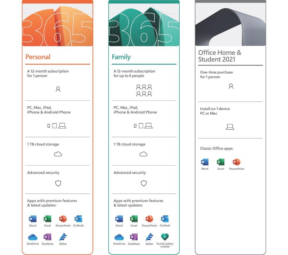MICROSOFT 365 Business Standard - 1 year for 1 user image number 9 of 9