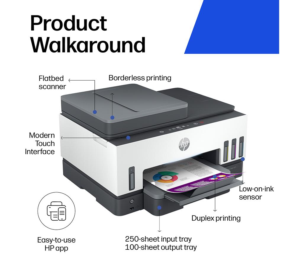 HP Smart Tank 7605 All-in-One Wireless Inkjet Printer image number 5 of 23